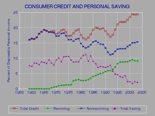 Credit Report Protection